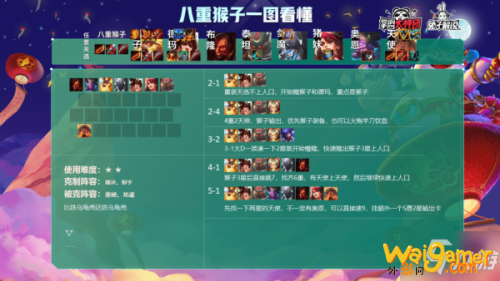 云顶之弈S4.5八重装猴子阵容搭配及玩法 云顶之弈S4.5八重装猴子阵容搭配及玩法