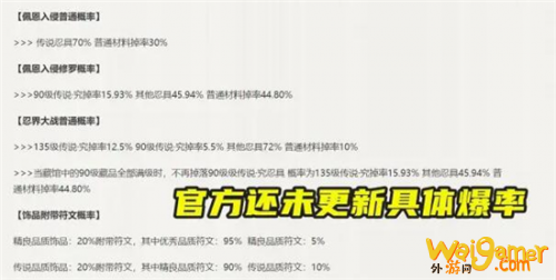 火影忍者手游忍界大战修罗团本攻略 忍界大战修罗团本怎么打