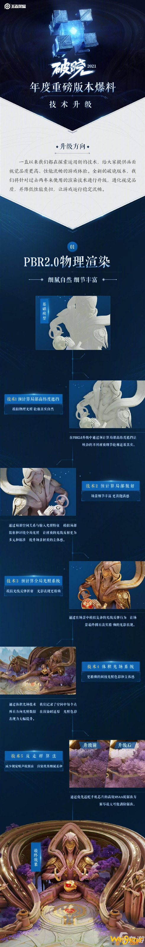 《王者荣耀》新更新版本内容及上线时间图文一览 破晓版本什么时候公测