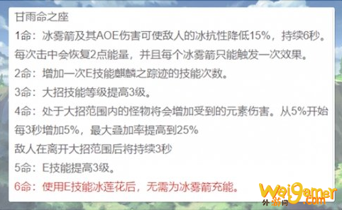 原神甘雨命之座选哪个