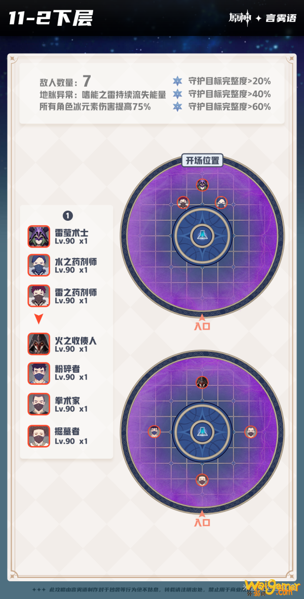 原神深境螺旋9-12层怪物分布汇总