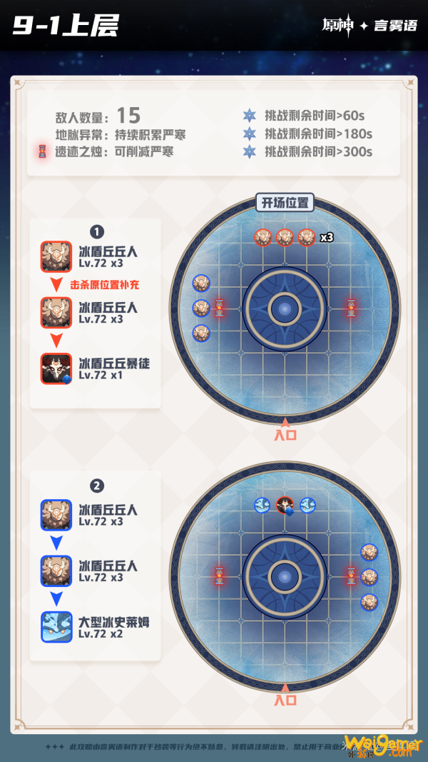 原神深境螺旋9-12层怪物分布汇总