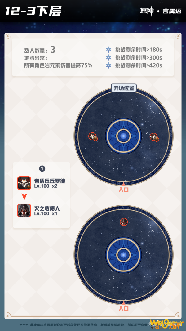 原神深境螺旋9-12层怪物分布汇总