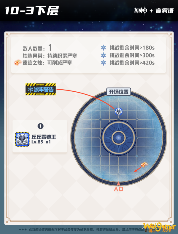 原神深境螺旋9-12层怪物分布汇总