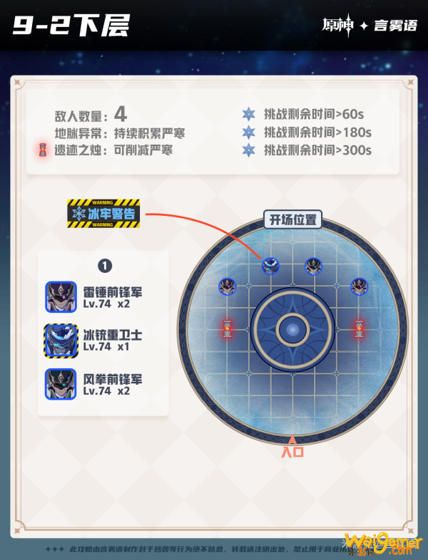 原神深境螺旋9-12层怪物分布汇总