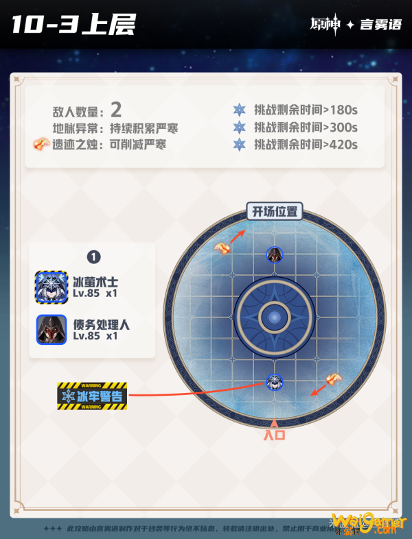 原神深境螺旋9-12层怪物分布汇总