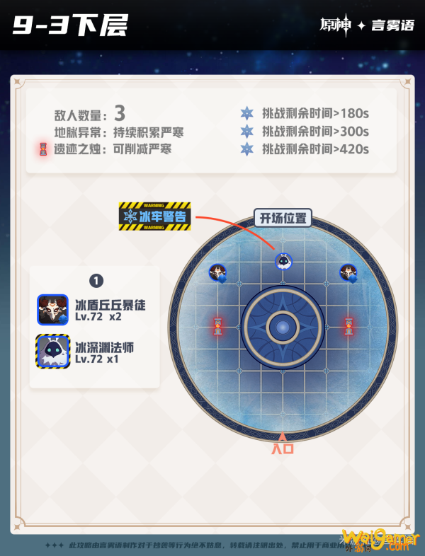 原神深境螺旋9-12层怪物分布汇总