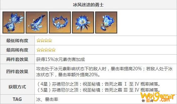 原神罗莎莉亚圣遗物怎么选 原神罗莎莉亚圣遗物怎么选