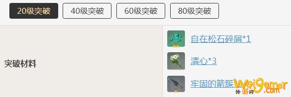 原神魈突破需要什么材料