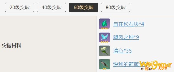 原神魈突破需要什么材料