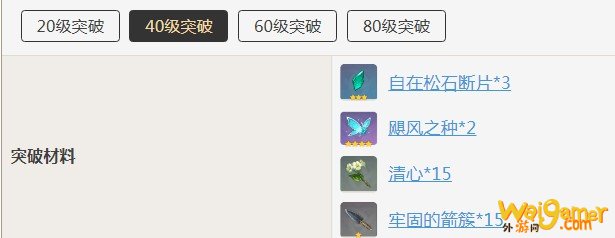 原神魈突破需要什么材料