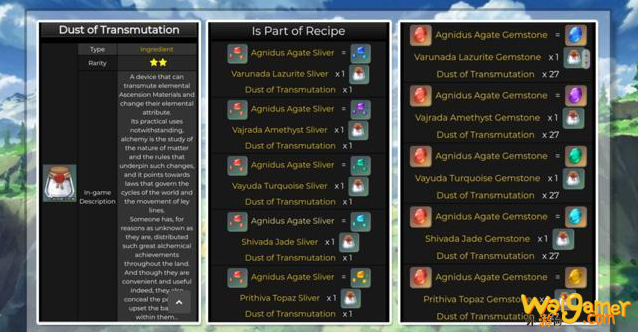 《原神》转变之尘有什么用