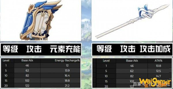 《原神》1.3版本武器up池有什么