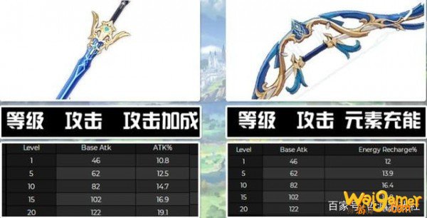 《原神》1.3版本武器up池有什么