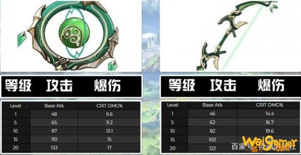 《原神》1.3版本武器up池有什么