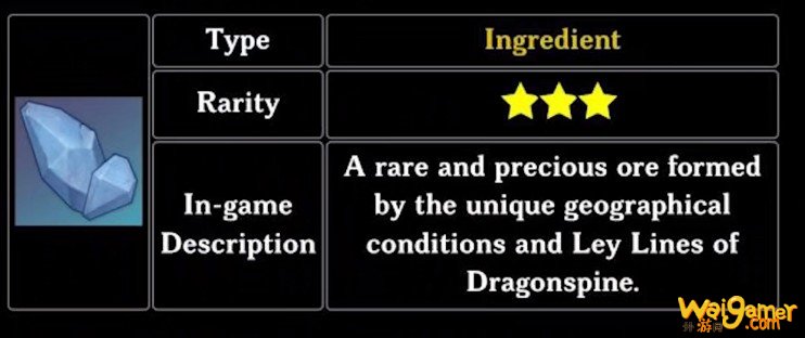 原神星银矿分布在哪里