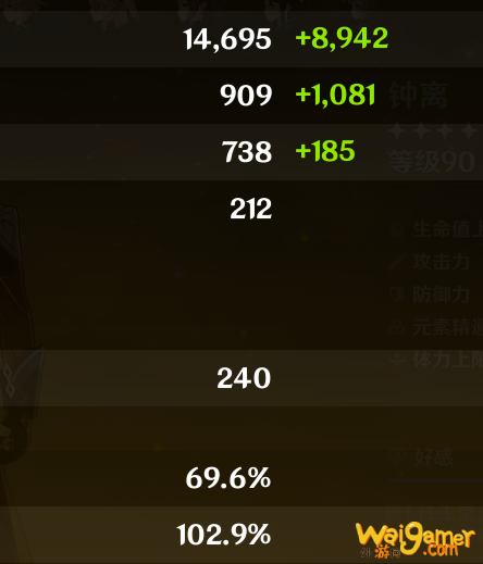 原神1.3钟离共鸣伤害怎么样