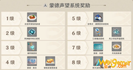 原神莉莎什么圣遗物