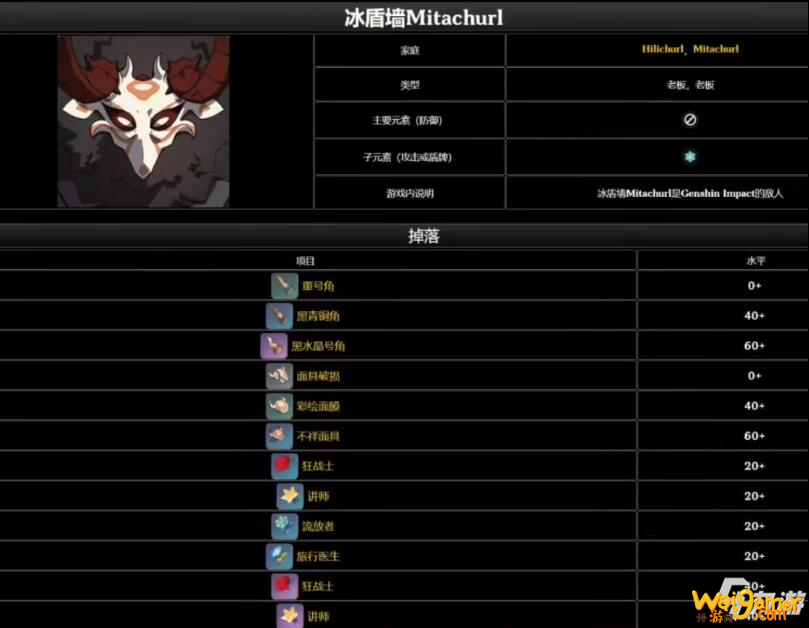 《原神》冰霜丘丘暴徒在哪里 冰霜丘丘暴徒位置分享