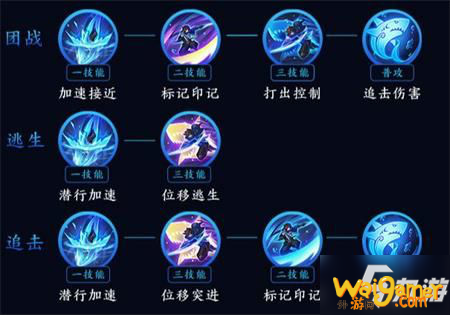 《王者荣耀》澜技能怎么连招 澜技能连招顺序教学
