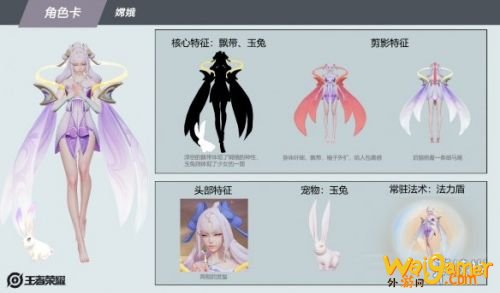 王者荣耀嫦娥皮肤设计大赛参加流程分享