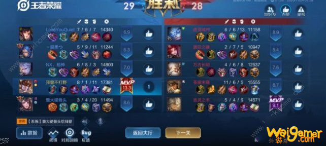 《王者荣耀》绝悟挑战第7关怎么过 第7关通关打法技巧攻略