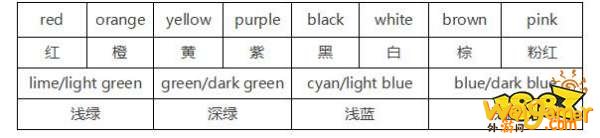 《Among Us》好玩吗?怎么玩?