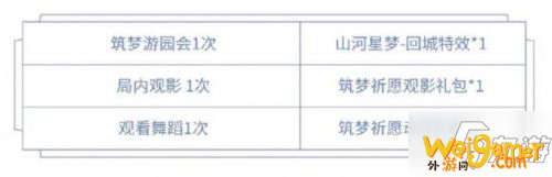 《王者荣耀》貂蝉五周年动作怎么得 貂蝉五周年限定动作获取攻略