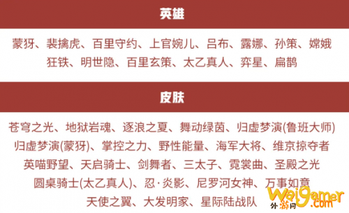 王者荣耀碎片商城更新：夏洛特加入王者水晶商店