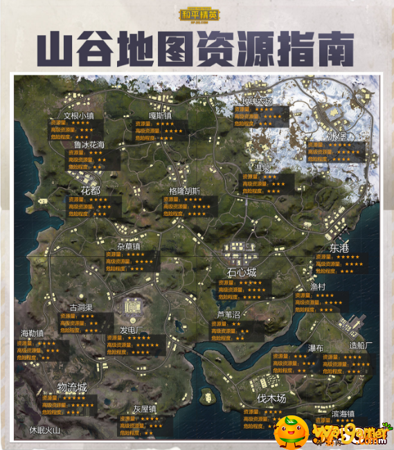 和平精英山谷地图哪里资源多-山谷地图资源分布指南