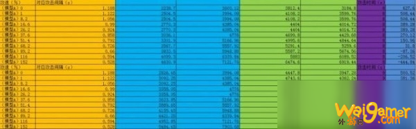 《王者荣耀》宗师之力和冰痕之握怎么选 宗师之力和冰痕之握伤害对比分析
