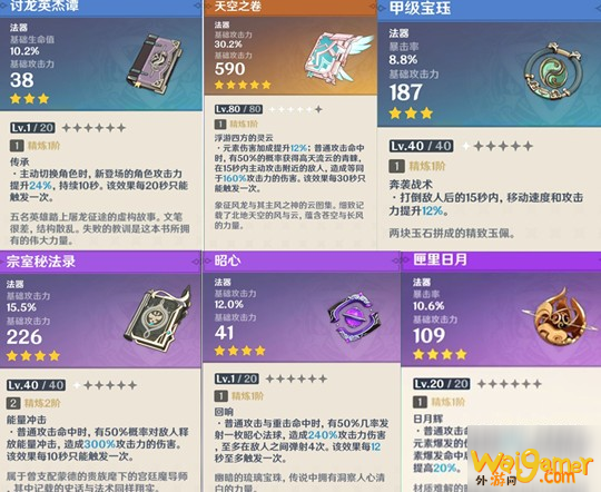 《原神》凝光装备攻略 凝光装备推荐