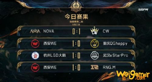 王者荣耀世冠军赛:WE对战RNGM回顾,WE七连胜晋级 王者荣耀世冠军赛:WE对战RNGM回顾,WE七连胜晋级