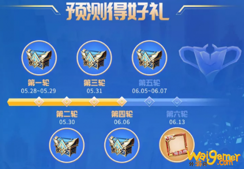 王者荣耀KPL季后赛预测比赛赢好礼活动参加方式及奖励