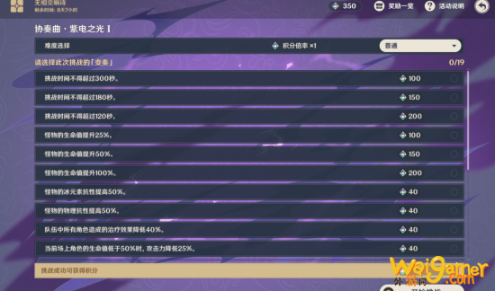 《阴阳师》、《原神》抄袭《明日方舟》?玩家炸了