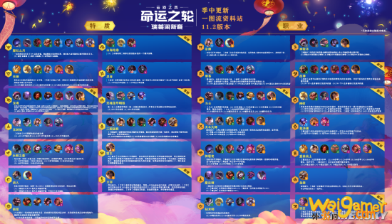 英雄联盟云顶之弈：命运之轮-瑞兽闹新春全面到来
