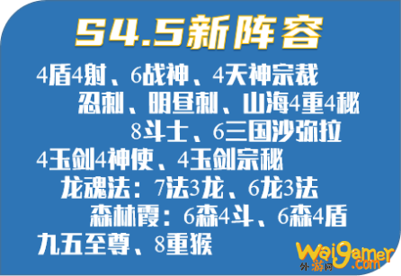 云顶之弈新版本奥恩阵容大揭秘!适合版本答案奥恩的阵容推荐！