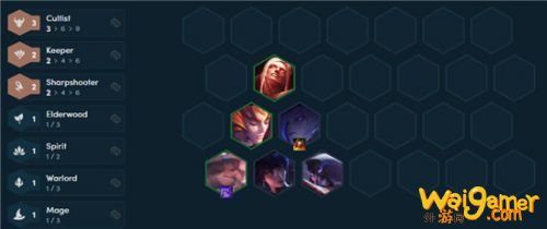 云顶之弈S4.5射手阵容怎么玩？强力阵容推荐！