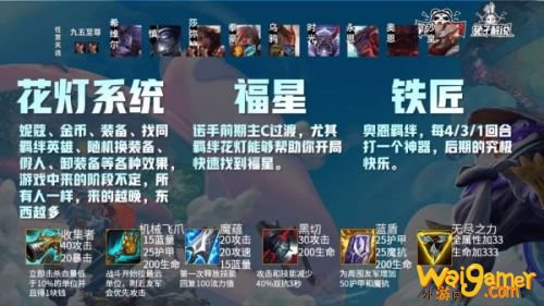 云顶之弈11.2阵容推荐 11.2版本最强阵容羁绊搭配图解