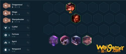 云顶之弈S4.5射手阵容怎么玩？强力阵容推荐！