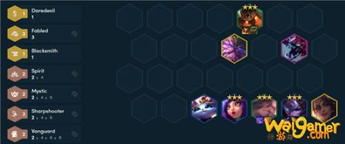 云顶之弈S4.5射手阵容怎么玩？强力阵容推荐！