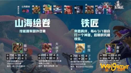 云顶之弈11.2阵容推荐 11.2版本最强阵容羁绊搭配图解