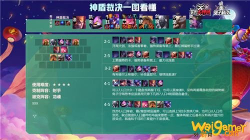 云顶之弈S4.5神盾裁决使怎么玩？强力阵容推荐！