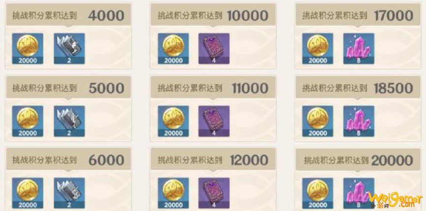 原神无相交响诗积分怎么获得