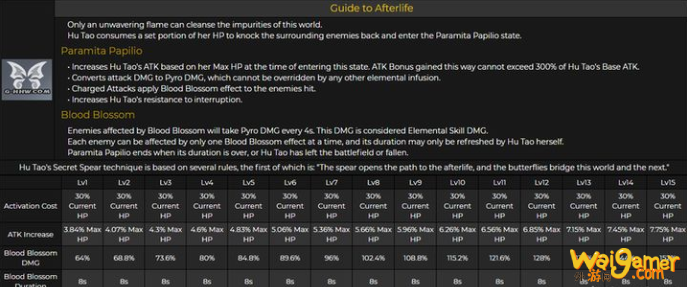 原神胡桃专属武器是什么