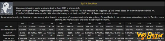 原神胡桃专属武器是什么