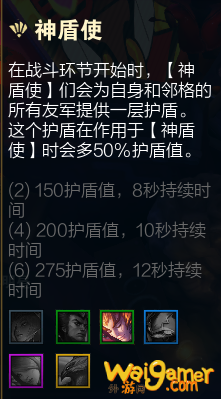 云顶之弈S4.5羁绊更新一览，今日了解更新内容，明日棋神附体！