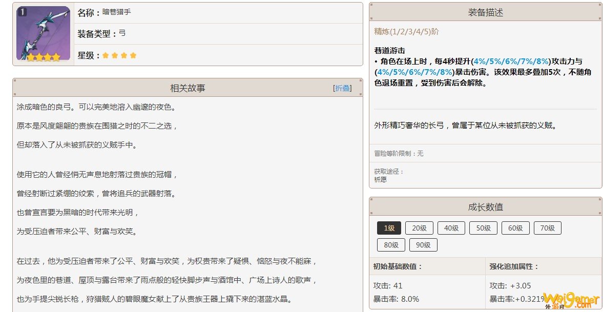 原神暗巷猎手怎么获得
