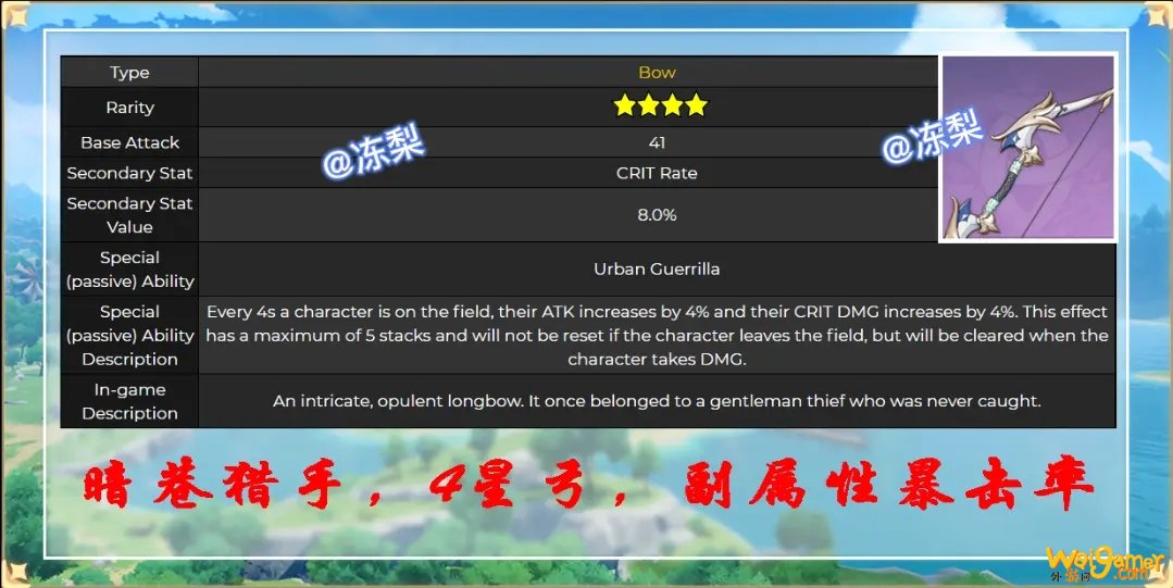 原神暗巷猎手厉害吗