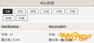 原神暗巷猎手厉害吗